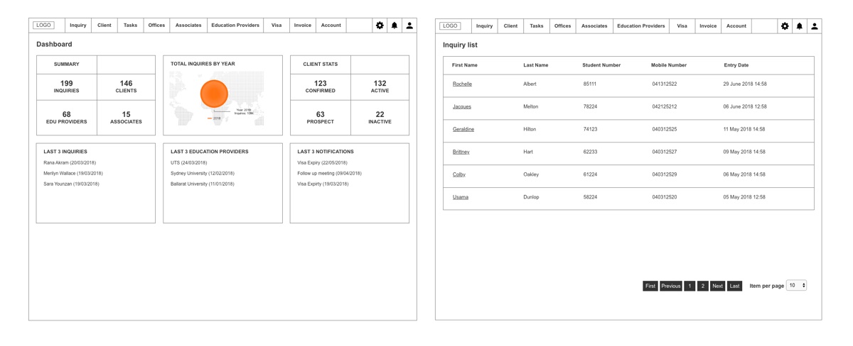 Wireframes